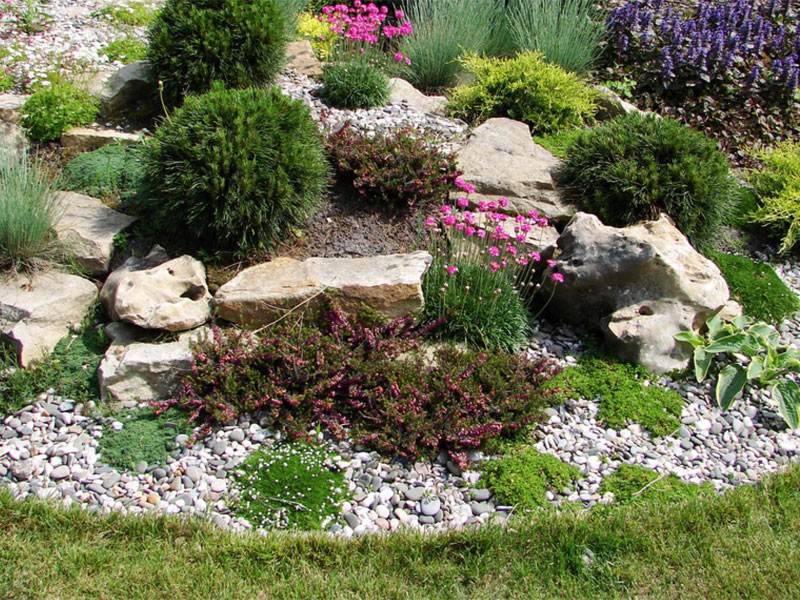 Der 3 Zonen Garten